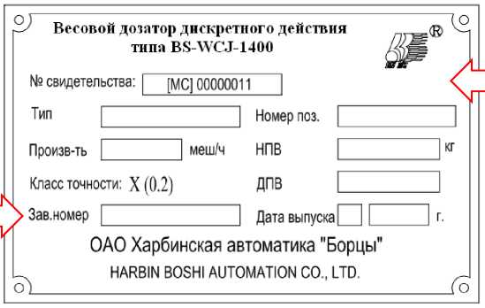 Приказ Росстандарта №2630 от 24.11.2021, https://oei-analitika.ru 