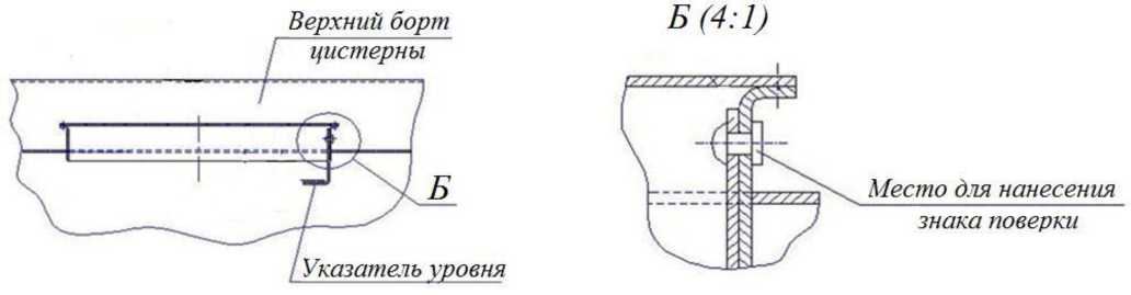 Приказ Росстандарта №2977 от 23.12.2021, https://oei-analitika.ru 