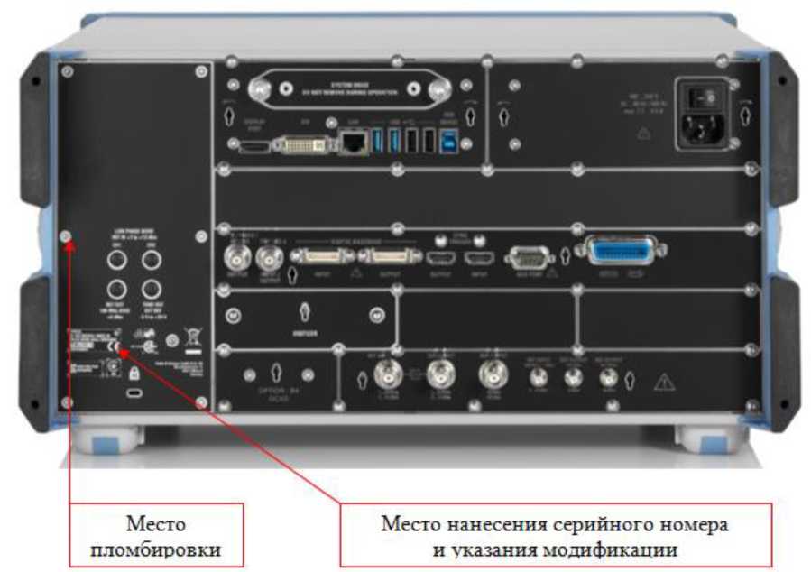 Приказ Росстандарта №151 от 21.01.2022, https://oei-analitika.ru 