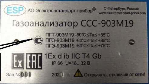 Приказ Росстандарта №497 от 28.02.2022, https://oei-analitika.ru 