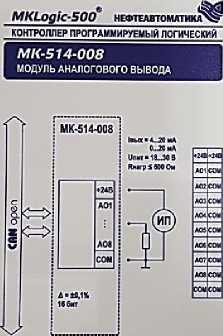 Приказ Росстандарта №577 от 09.03.2022, https://oei-analitika.ru 