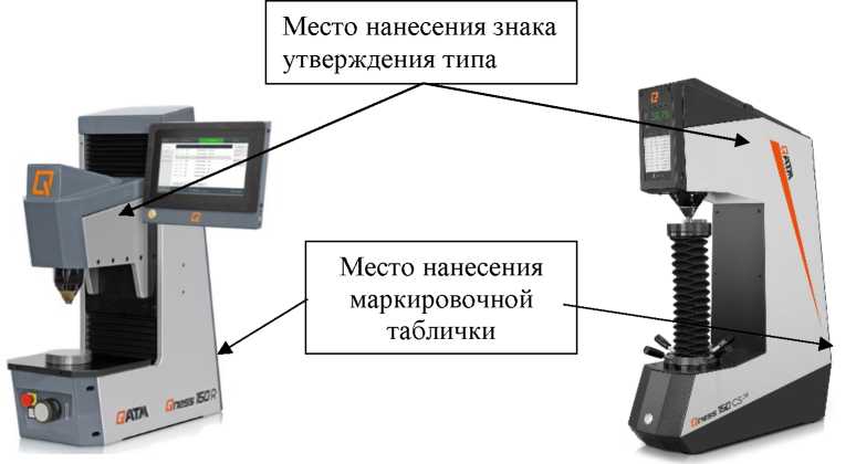 Приказ Росстандарта №773 от 25.03.2022, https://oei-analitika.ru 