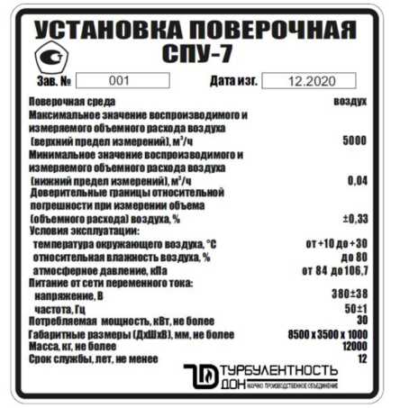 Приказ Росстандарта №928 от 11.04.2022, https://oei-analitika.ru 