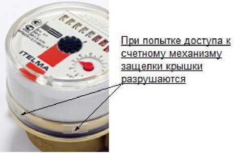 Приказ Росстандарта №968 от 13.04.2022, https://oei-analitika.ru 