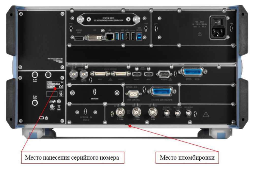 Приказ Росстандарта №1023 от 20.04.2022, https://oei-analitika.ru 