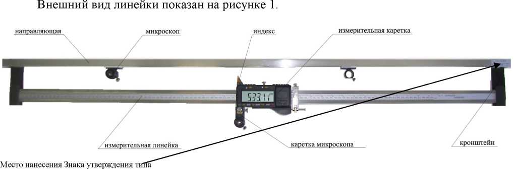 Приказ Росстандарта №1041 от 21.04.2022, https://oei-analitika.ru 