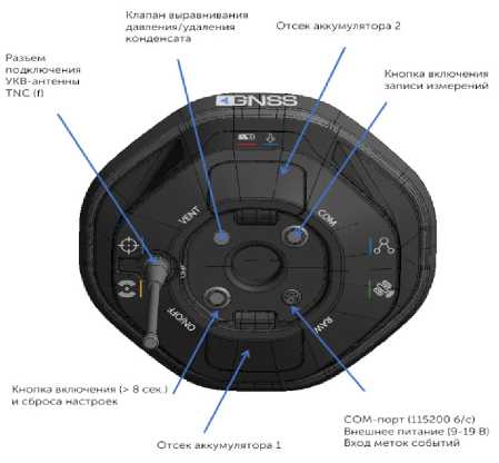 Приказ Росстандарта №1041 от 21.04.2022, https://oei-analitika.ru 