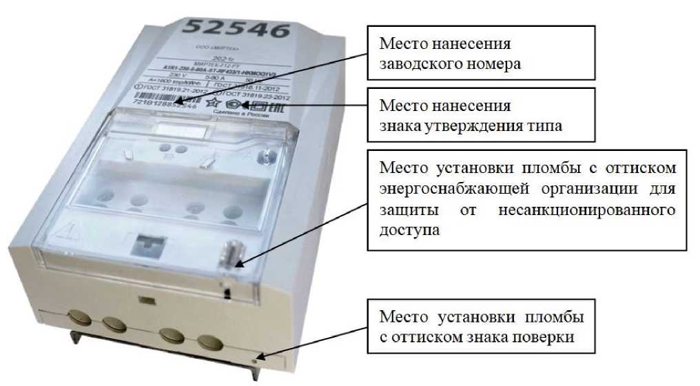 Приказ Росстандарта №1137 от 11.05.2022, https://oei-analitika.ru 