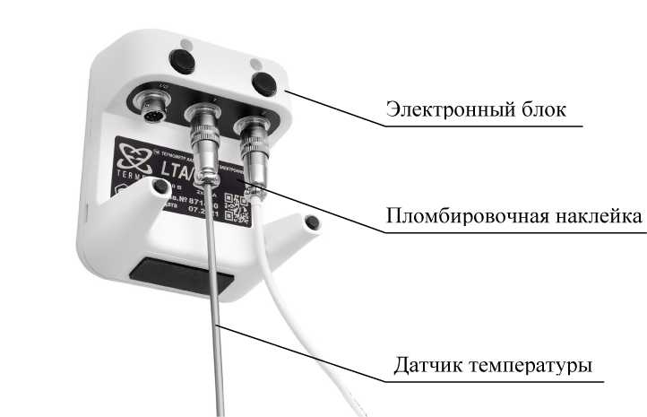 Приказ Росстандарта №1359 от 06.06.2022, https://oei-analitika.ru 