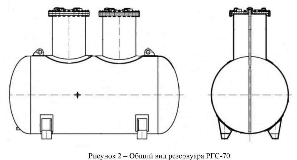 Приказ Росстандарта №1417 от 09.06.2022, https://oei-analitika.ru 