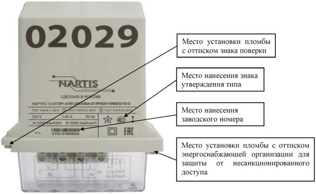 Приказ Росстандарта №1586 от 29.06.2022, https://oei-analitika.ru 