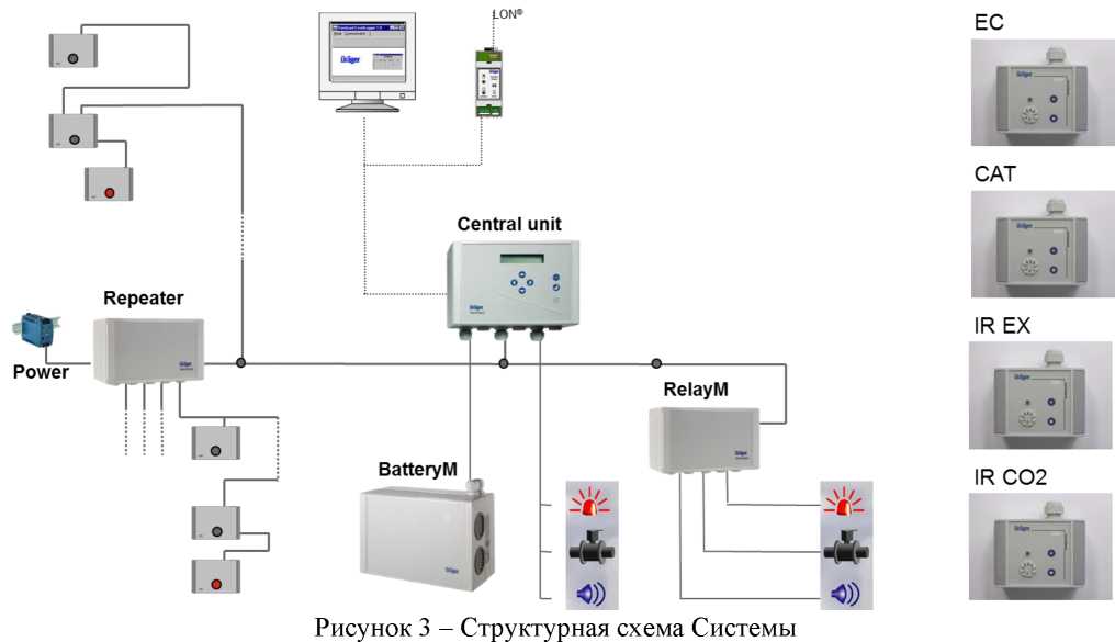 Приказ Росстандарта №1820 от 27.07.2022, https://oei-analitika.ru 