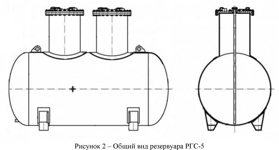 Приказ Росстандарта №2022 от 16.08.2022, https://oei-analitika.ru 