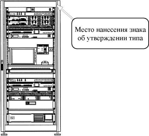 Приказ Росстандарта №2023 от 16.08.2022, https://oei-analitika.ru 