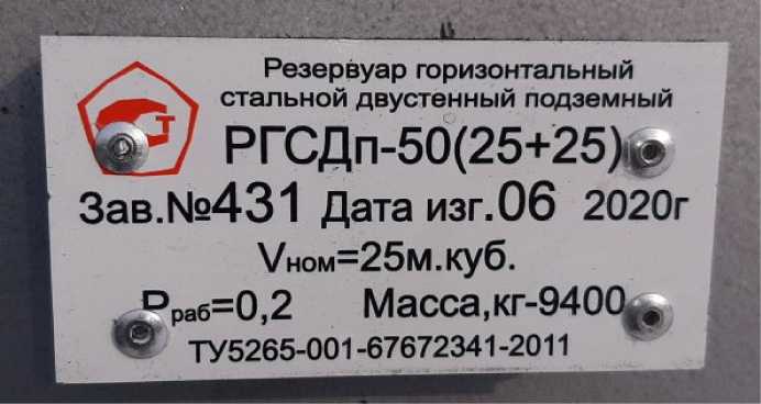 Приказ Росстандарта №2186 от 01.09.2022, https://oei-analitika.ru 