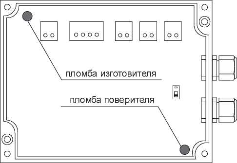 Приказ Росстандарта №2189 от 01.09.2022, https://oei-analitika.ru 