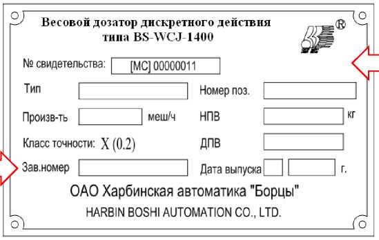 Приказ Росстандарта №2376 от 27.09.2022, https://oei-analitika.ru 