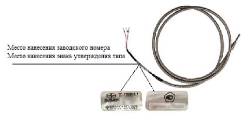 Приказ Росстандарта №2478 от 05.10.2022, https://oei-analitika.ru 