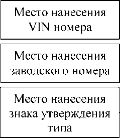Приказ Росстандарта №2672 от 24.10.2022, https://oei-analitika.ru 