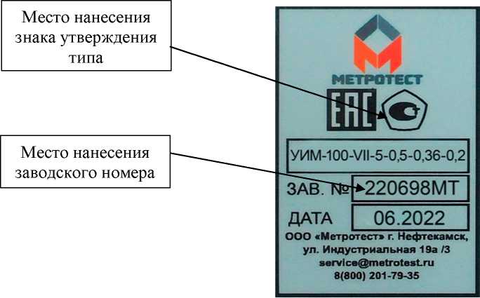 Приказ Росстандарта №2723 от 31.10.2022, https://oei-analitika.ru 