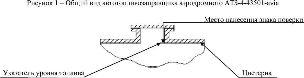 Приказ Росстандарта №2971 от 25.11.2022, https://oei-analitika.ru 