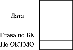 Приказ Росстандарта №3005 от 30.11.2022, https://oei-analitika.ru 