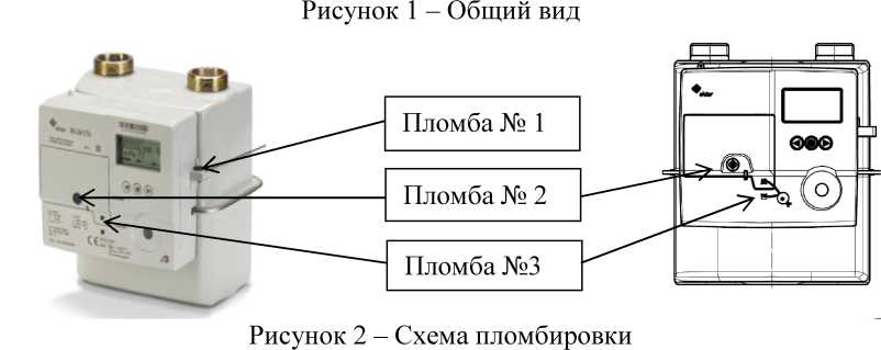 Приказ Росстандарта №3065 от 06.12.2022, https://oei-analitika.ru 