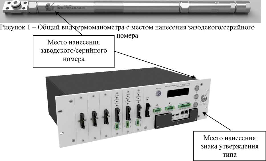 Приказ Росстандарта №3128 от 12.12.2022, https://oei-analitika.ru 