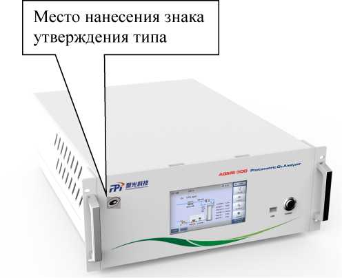 Приказ Росстандарта №3258 от 23.12.2022, https://oei-analitika.ru 