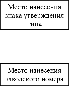 Приказ Росстандарта №243 от 02.02.2023, https://oei-analitika.ru 