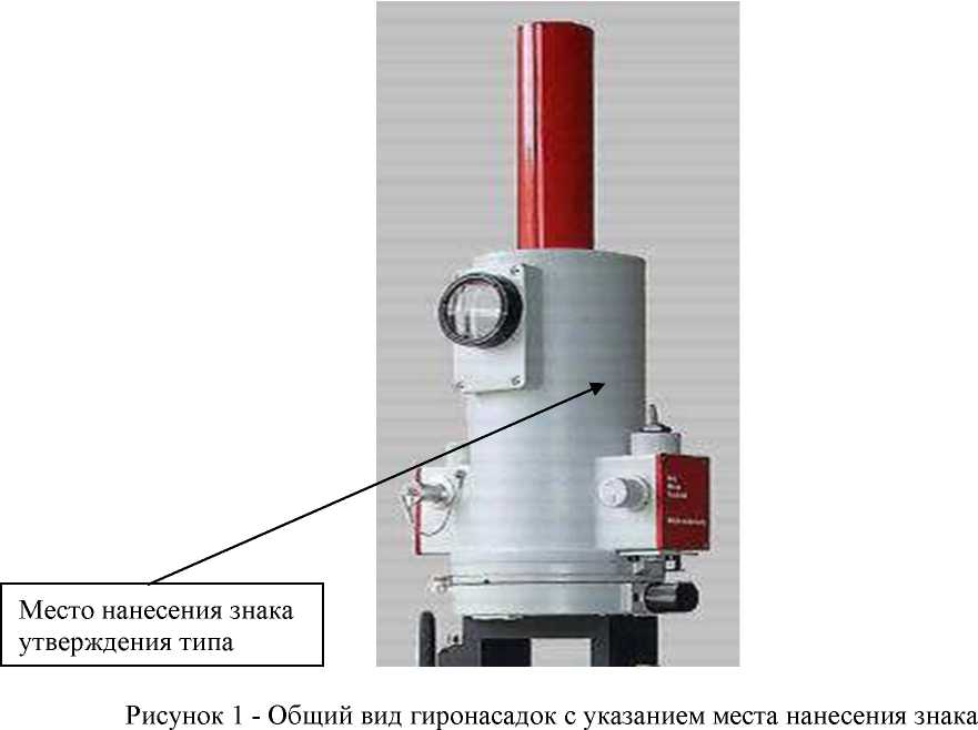 Приказ Росстандарта №248 от 03.02.2023, https://oei-analitika.ru 