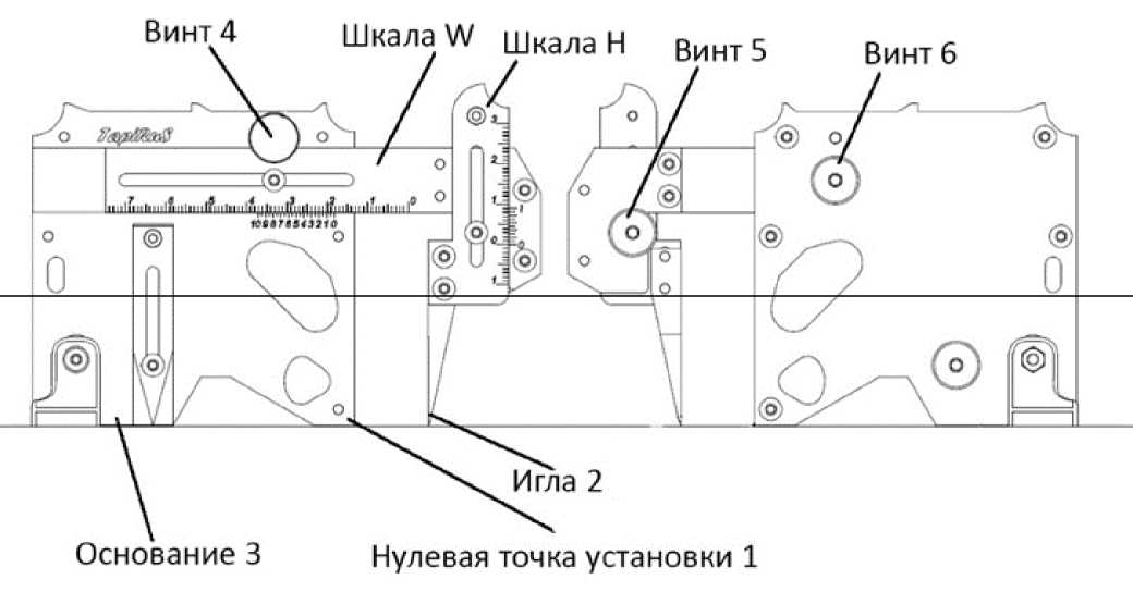 Приказ Росстандарта №341 от 15.02.2023, https://oei-analitika.ru 