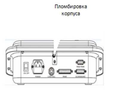 Приказ Росстандарта №405 от 28.02.2023, https://oei-analitika.ru 