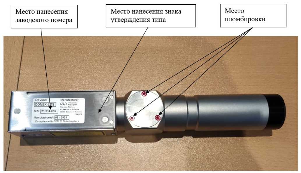 Приказ Росстандарта №405 от 28.02.2023, https://oei-analitika.ru 