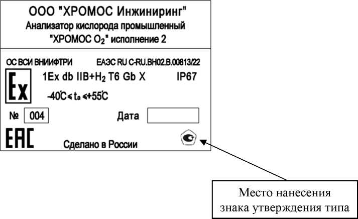 Приказ Росстандарта №450 от 01.03.2023, https://oei-analitika.ru 