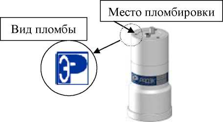 Приказ Росстандарта №599 от 21.03.2023, https://oei-analitika.ru 