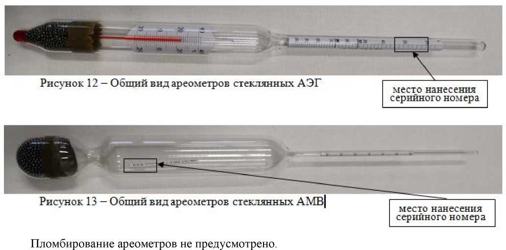 Приказ Росстандарта №667 от 28.03.2023, https://oei-analitika.ru 