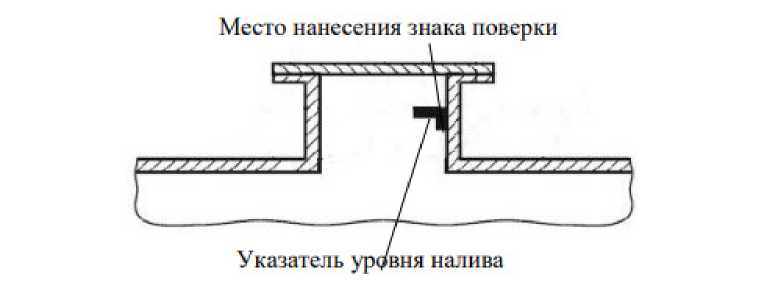 Приказ Росстандарта №698 от 31.03.2023, https://oei-analitika.ru 