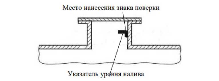 Приказ Росстандарта №698 от 31.03.2023, https://oei-analitika.ru 