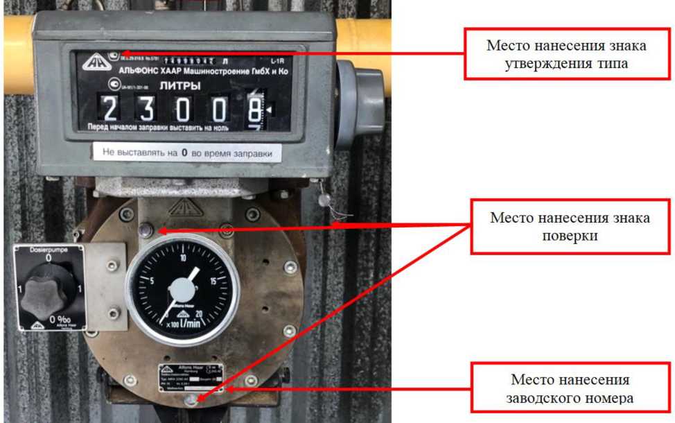 Приказ Росстандарта №732 от 04.04.2023, https://oei-analitika.ru 