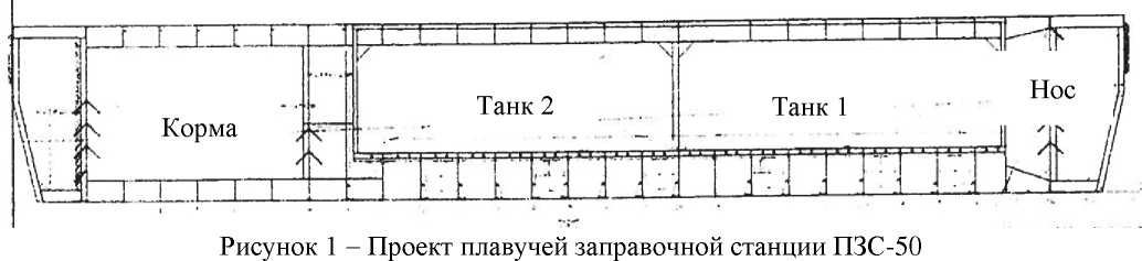 Приказ Росстандарта №785 от 10.04.2023, https://oei-analitika.ru 