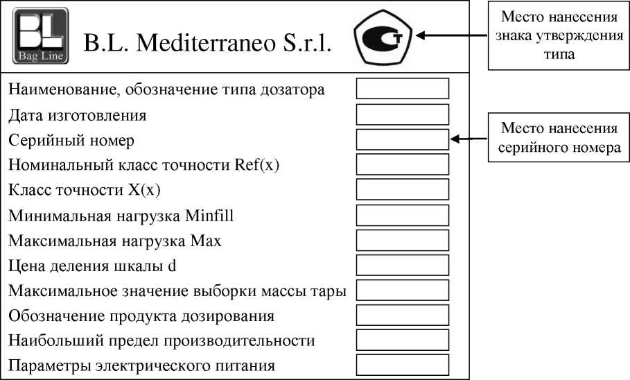 Приказ Росстандарта №847 от 17.04.2023, https://oei-analitika.ru 