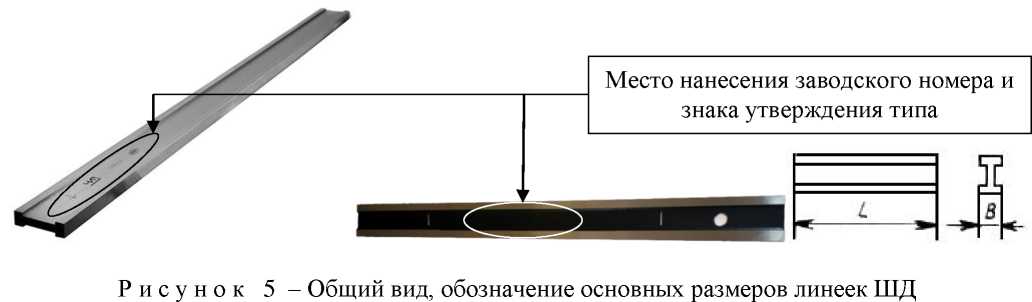 Приказ Росстандарта №861 от 18.04.2023, https://oei-analitika.ru 