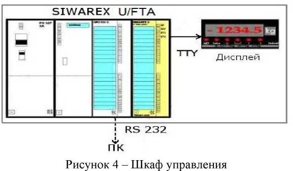 Приказ Росстандарта №885 от 20.04.2023, https://oei-analitika.ru 