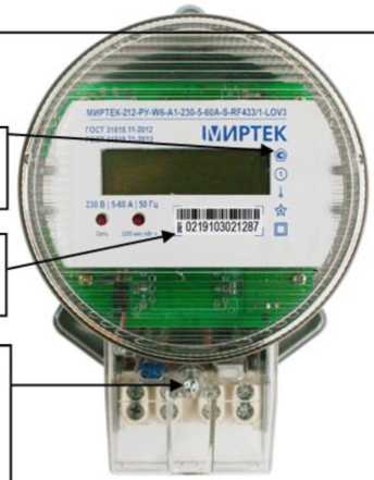 Приказ Росстандарта №1091 от 29.05.2023, https://oei-analitika.ru 