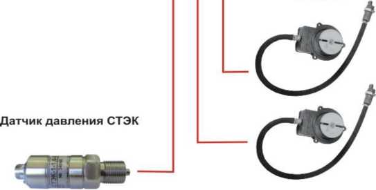 Приказ Росстандарта №1170 от 06.06.2023, https://oei-analitika.ru 