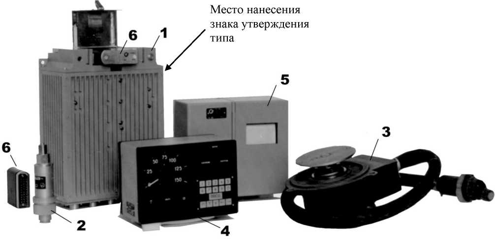 Приказ Росстандарта №1170 от 06.06.2023, https://oei-analitika.ru 