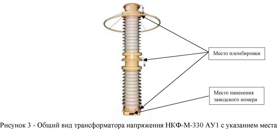 Приказ Росстандарта №1208 от 09.06.2023, https://oei-analitika.ru 