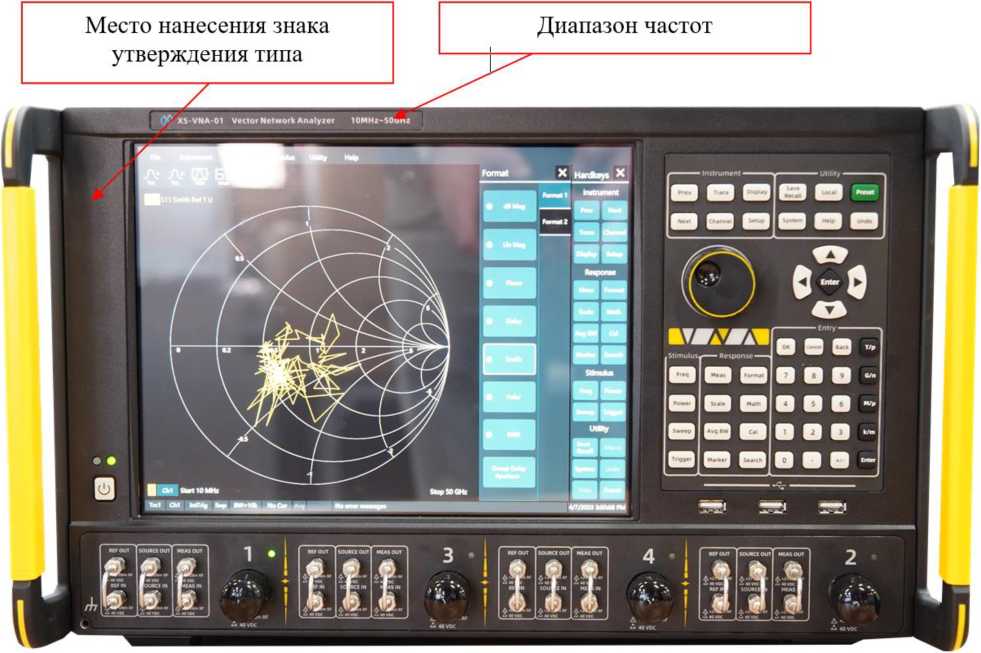 Приказ Росстандарта №1253 от 16.06.2023, https://oei-analitika.ru 