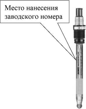 Приказ Росстандарта №1329 от 28.06.2023, https://oei-analitika.ru 